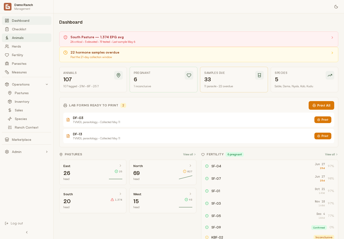 Demo Ranch dashboard showing samples due, pasture parasite pressure, and lab forms ready to print